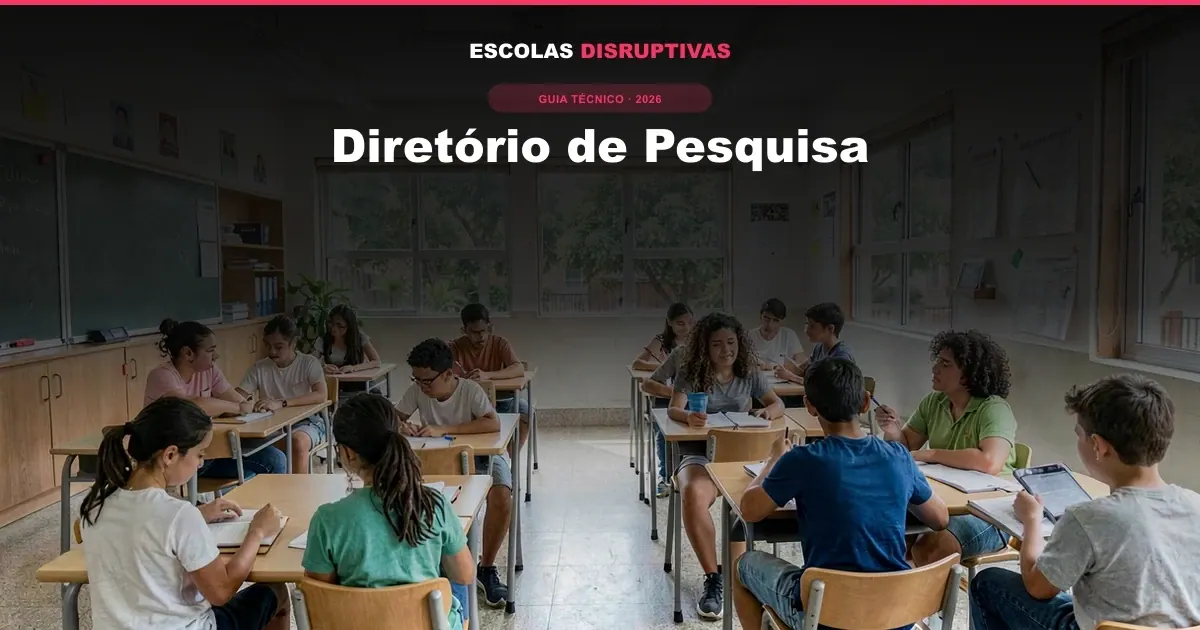 Diretório de Pesquisa