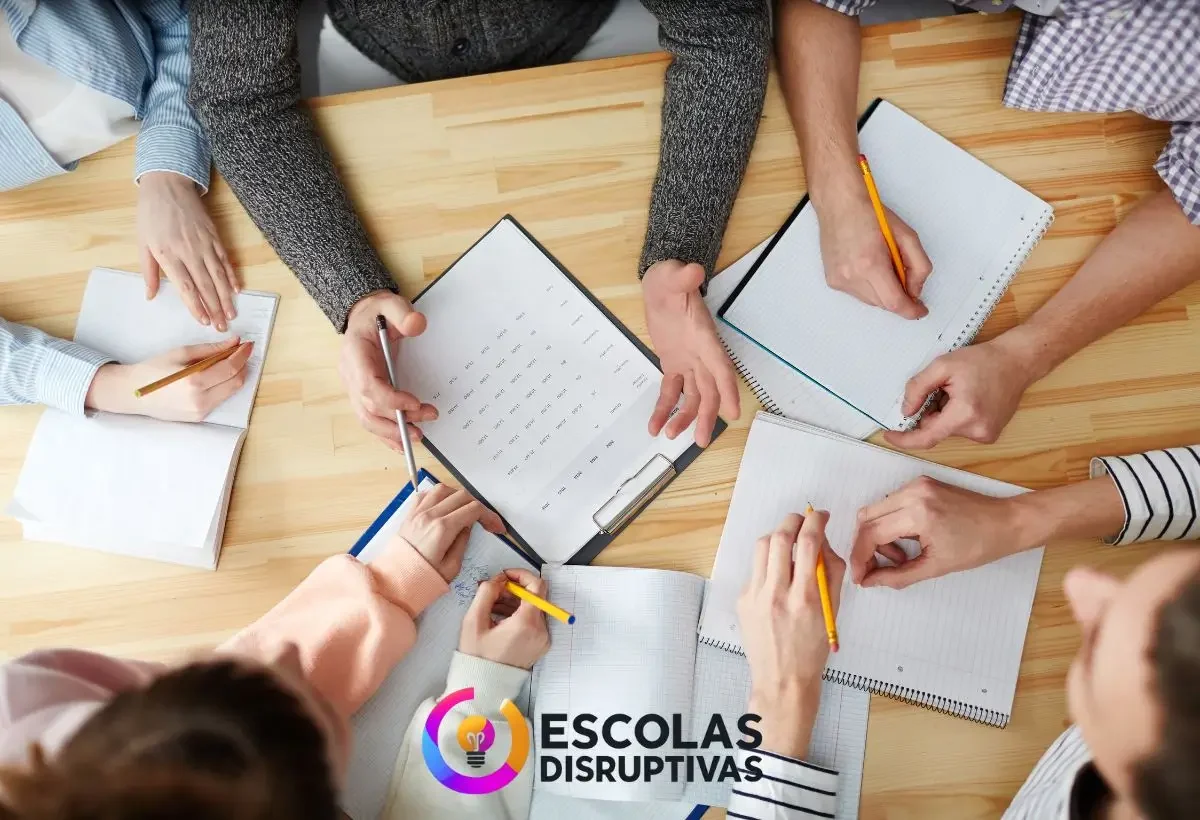 Plano de Aula Pronto GRÁTIS